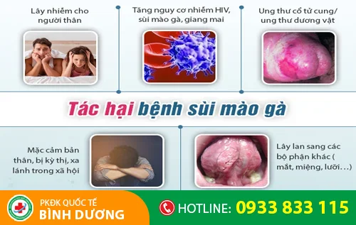 tac hai cua benh sui mao ga